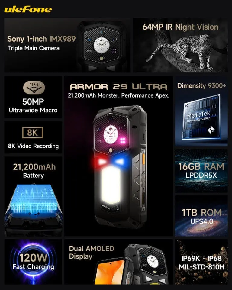 Ulefone, Devasa Pilli Armor 33 Serisi ve Armor 29 Ultra’nın Küresel Satış Fiyatlarını Açıkladı